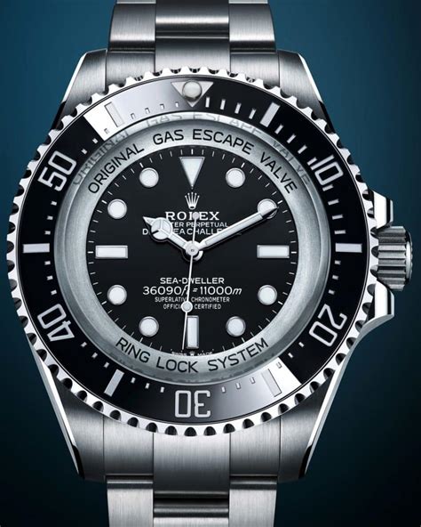 rolex deep sea titanium|Rolex deep sea thickness.